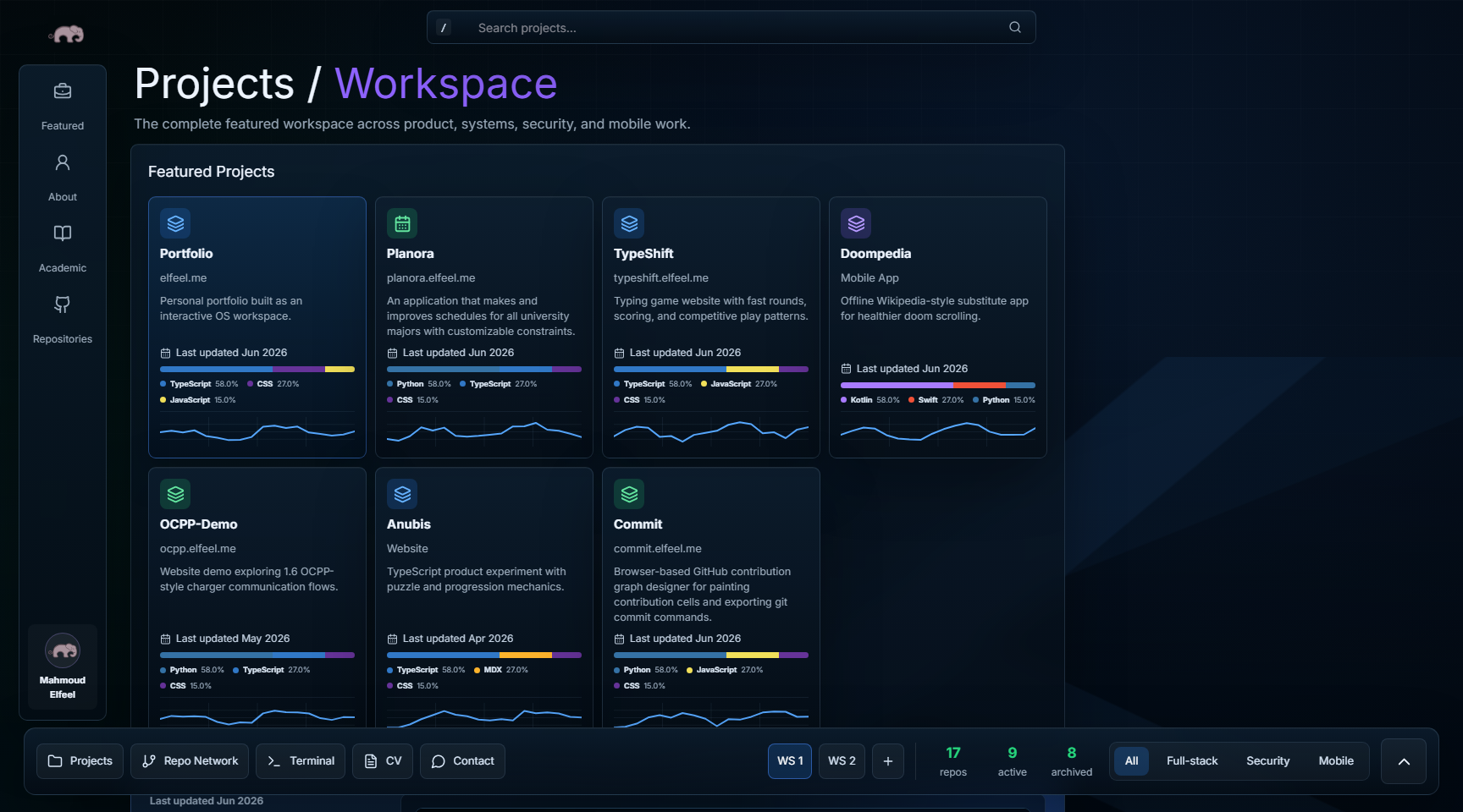The elfeel.me workspace recursively displaying itself.